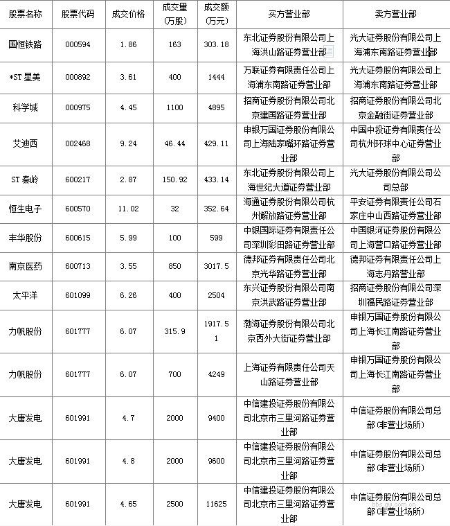 图片点击可在新窗口打开查看