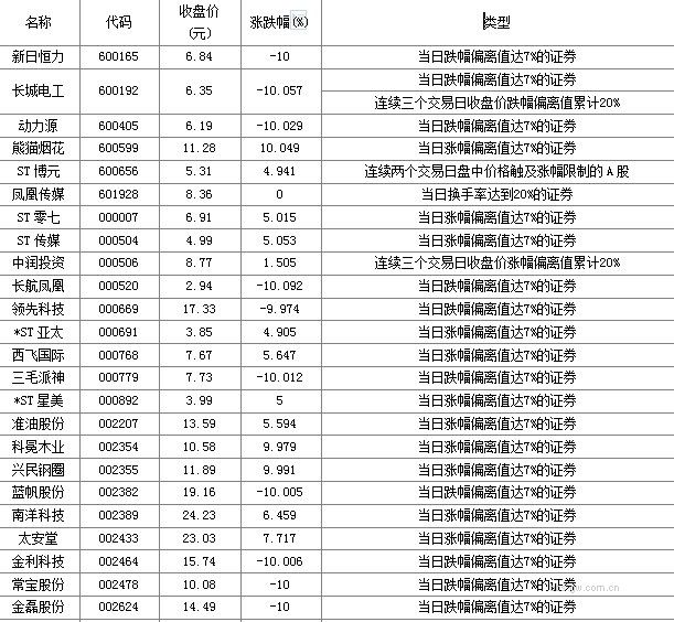 图片点击可在新窗口打开查看