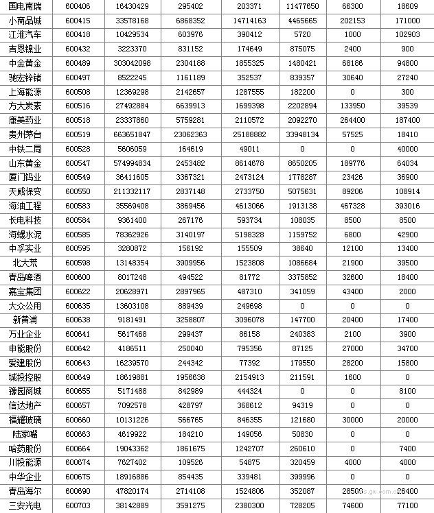 图片点击可在新窗口打开查看