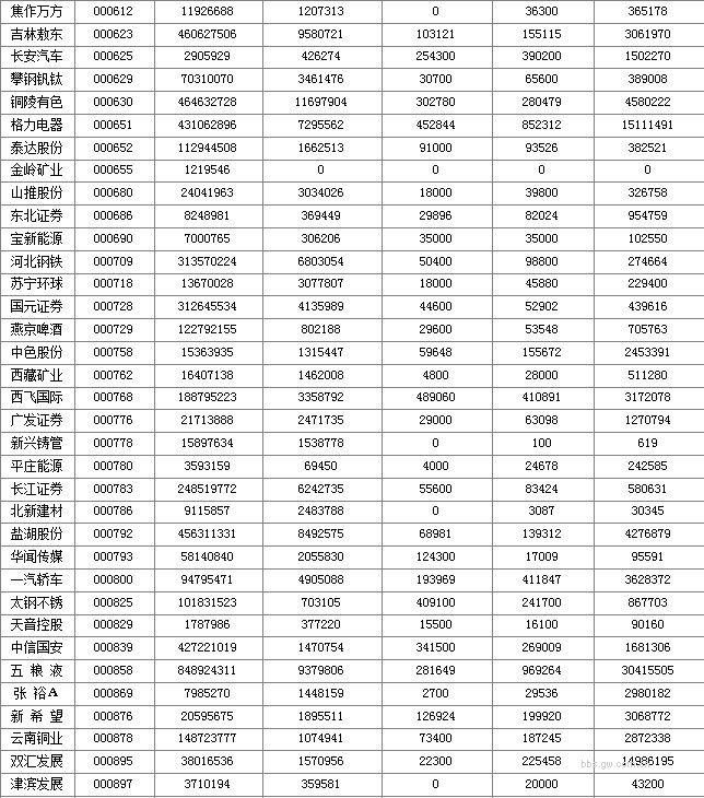 图片点击可在新窗口打开查看