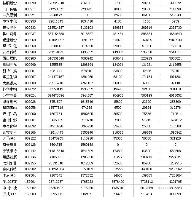 图片点击可在新窗口打开查看