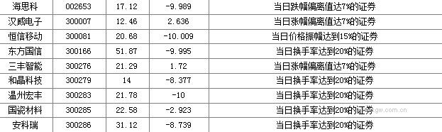 图片点击可在新窗口打开查看