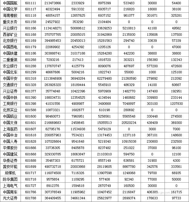 图片点击可在新窗口打开查看