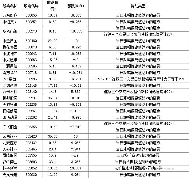 图片点击可在新窗口打开查看