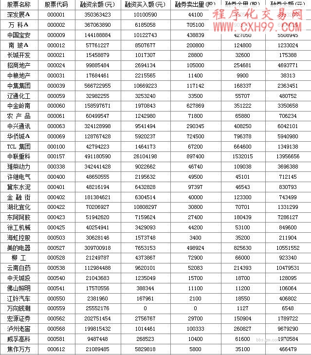 图片点击可在新窗口打开查看