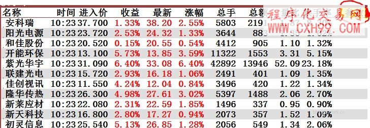 图片点击可在新窗口打开查看