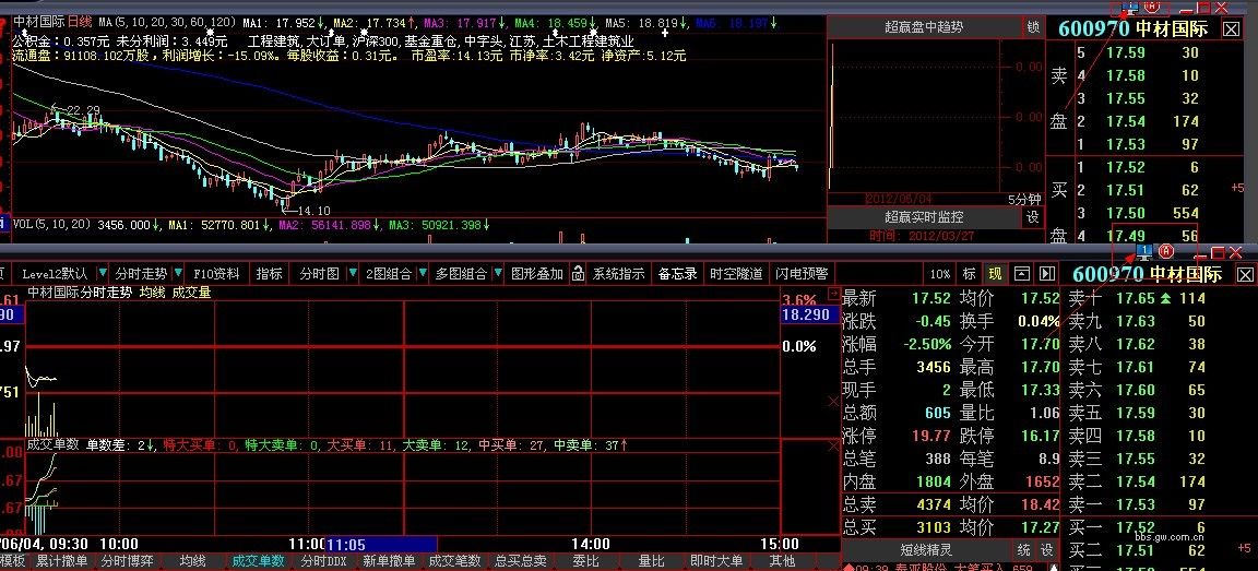 图片点击可在新窗口打开查看