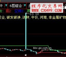 图片点击可在新窗口打开查看