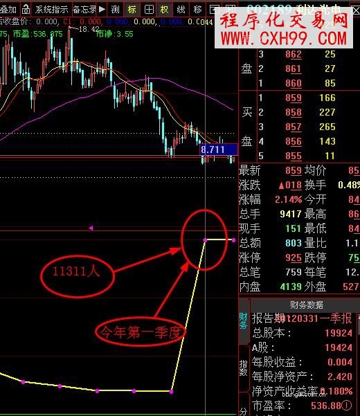 图片点击可在新窗口打开查看