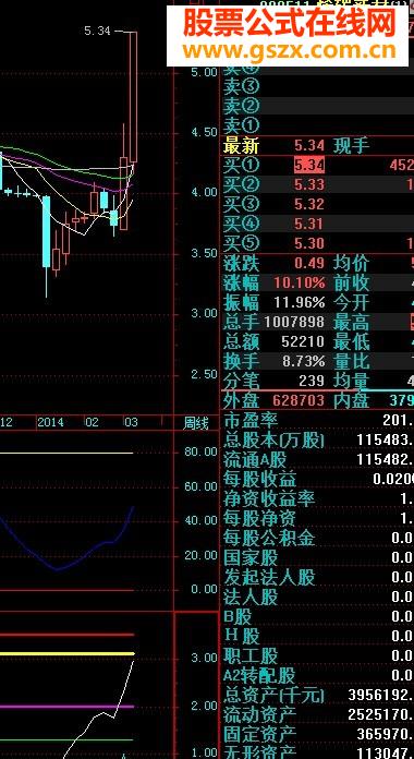 飞狐横扫之星源码副图