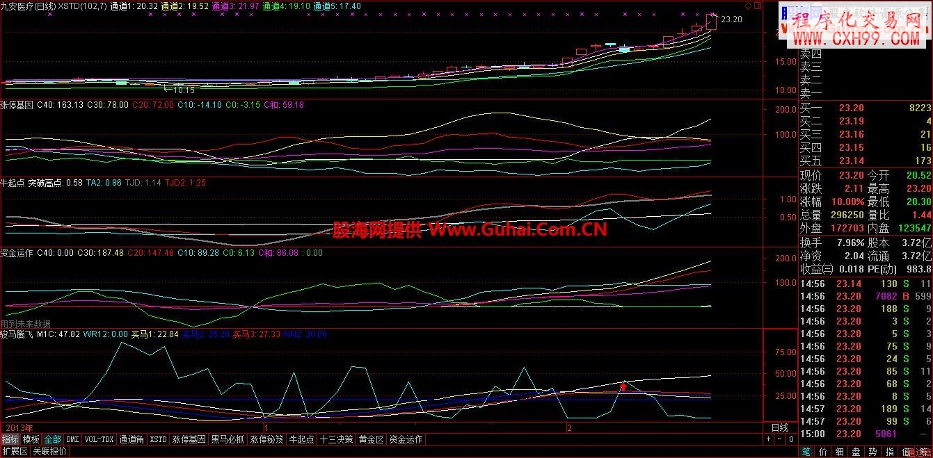 只要你进来看看，绝对可抓到骏马