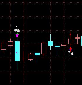 图片点击可在新窗口打开查看